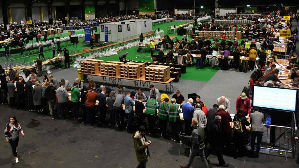 As It Happened: Irish Election Results And Analysis - BBC News