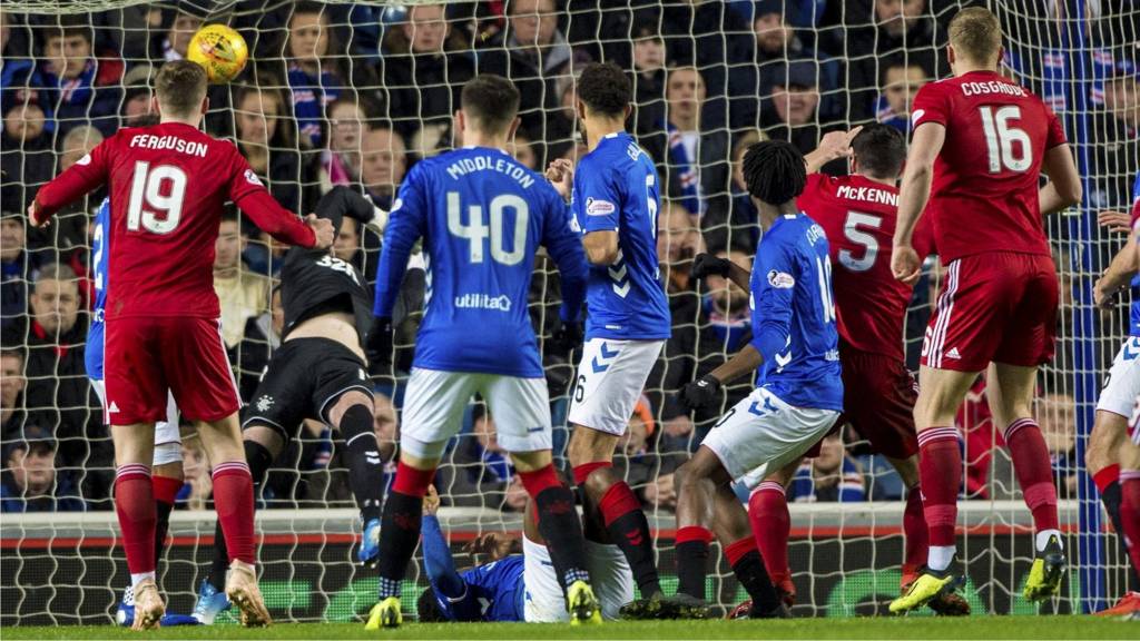 Image result for Rangers VS Aberdeen