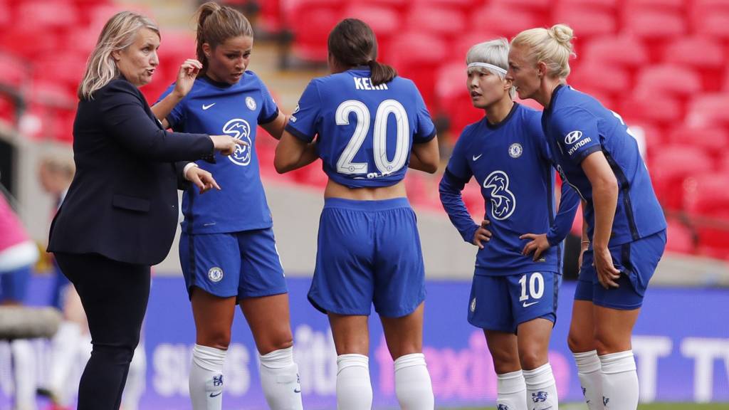 Watch Chelsea v Manchester City LIVE in Women's Community ...