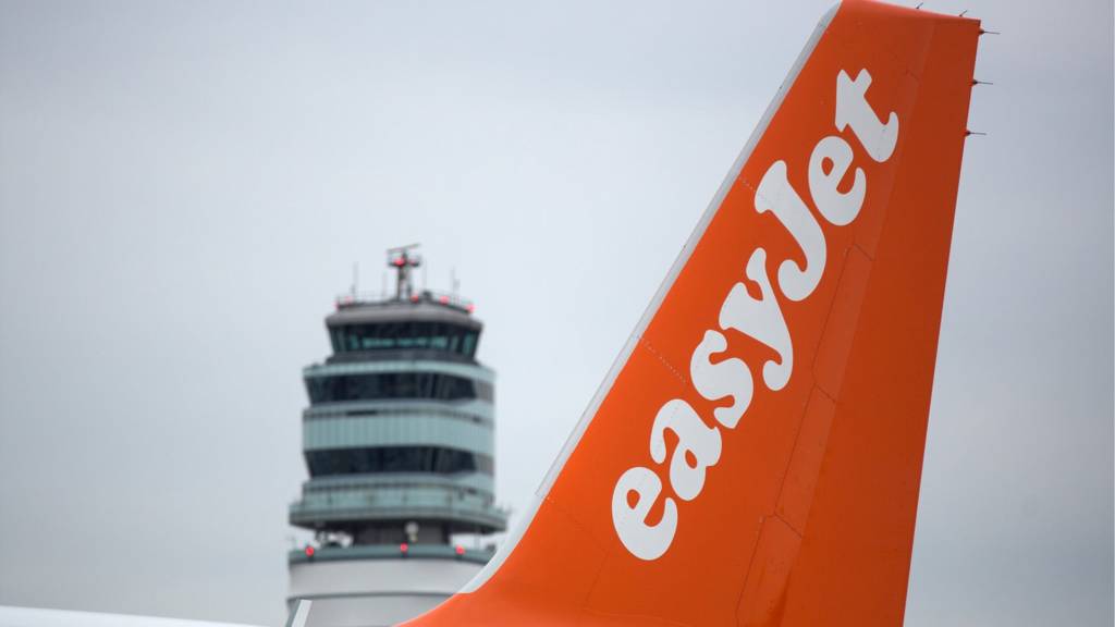 easyJet plane
