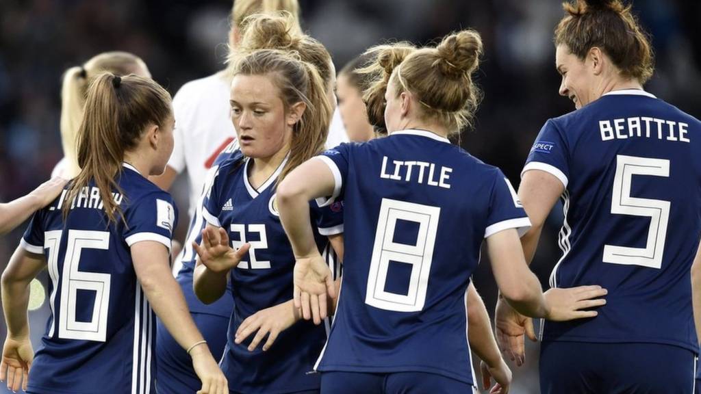 Scotland women