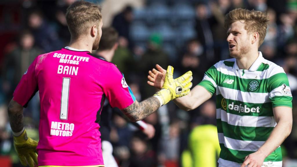 Scott Bain and Stuart Armstrong