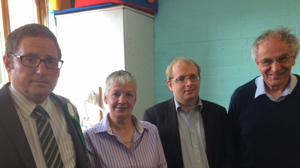 Wellingborough candidates