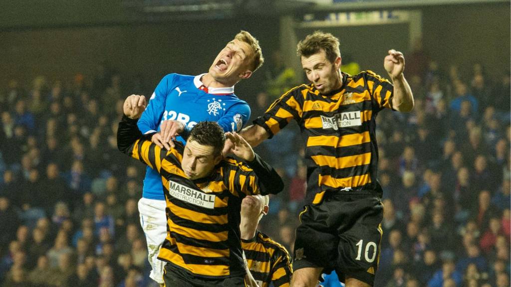 Alloa v Rangers