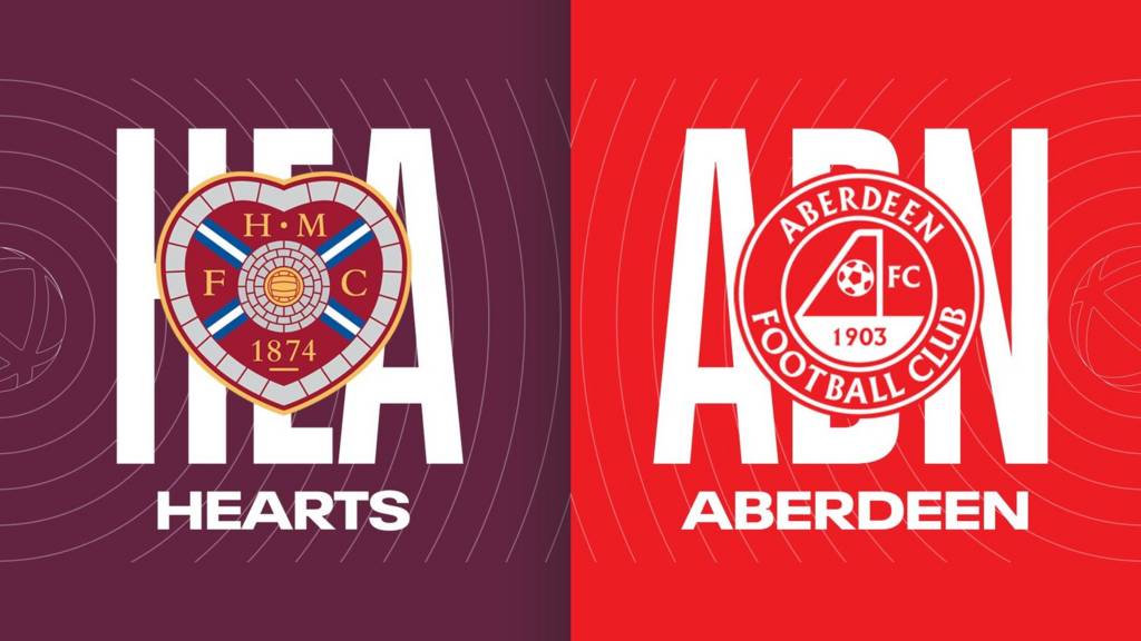 Scottish Premiership: Hearts V Aberdeen - Live - BBC Sport