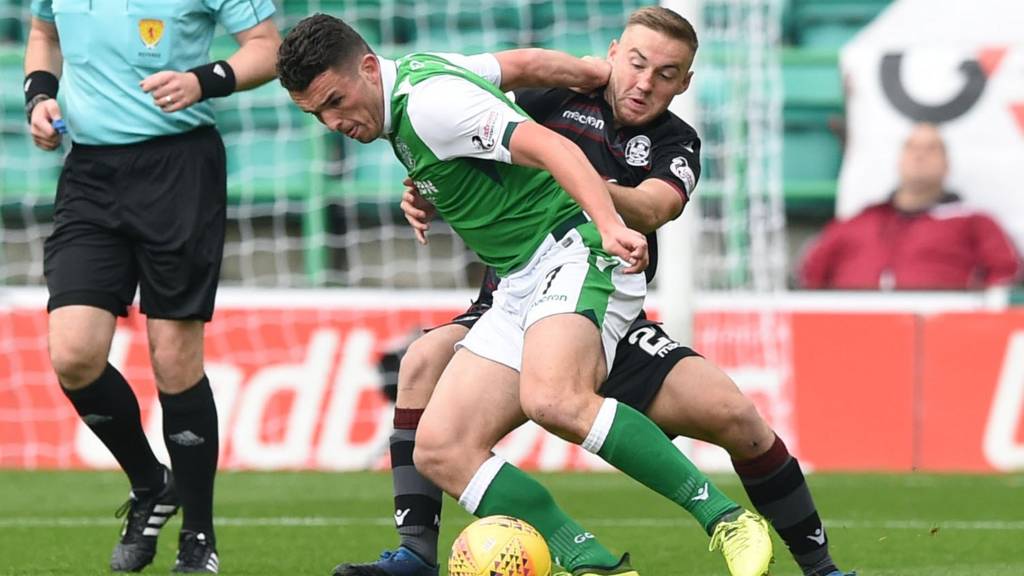John McGinn and Allan Campbell