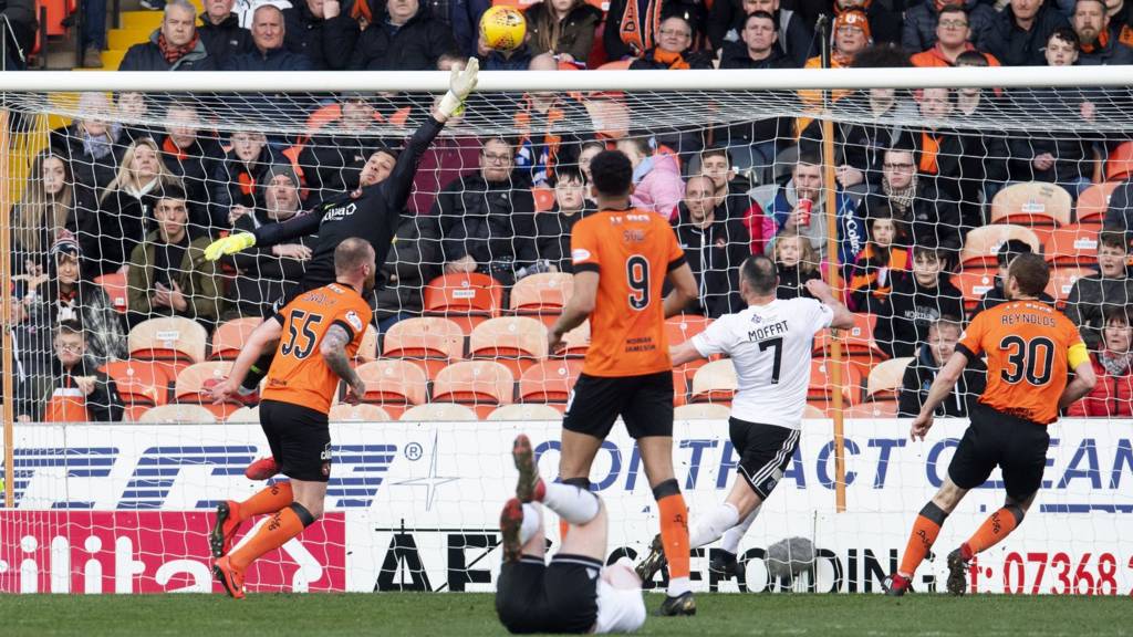 Watch Scottish Championship Dundee Utd 2 1 Ayr Utd Hosts Keep Slim Watch scottish championship dundee utd 2 1 ayr utd hosts keep slim