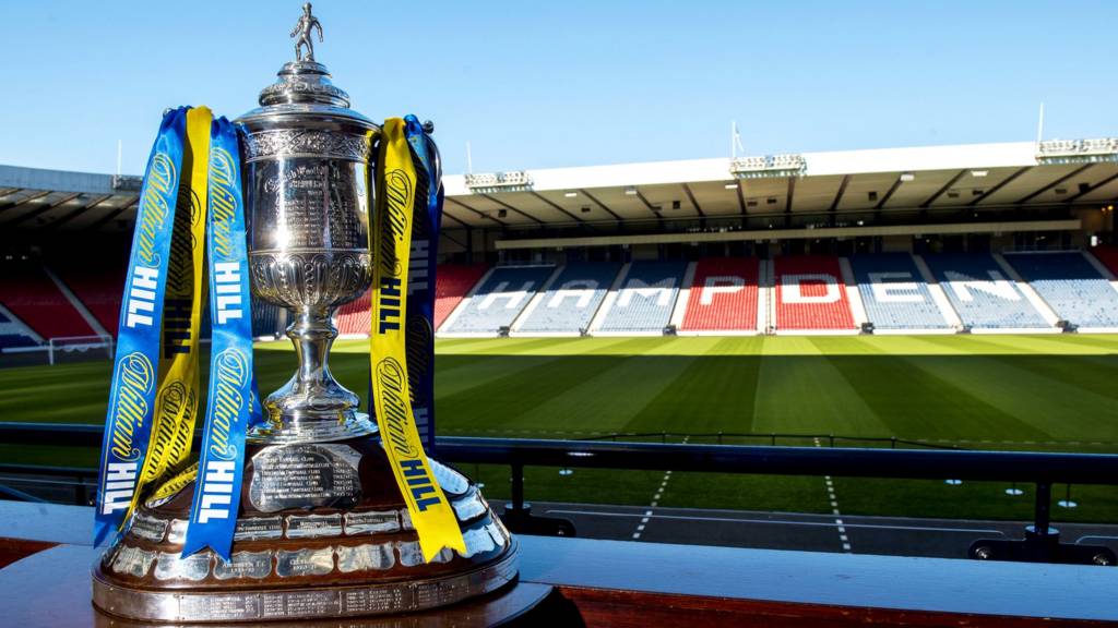 Scottish Cup Quarter-finals: Aberdeen V Rangers - Live - BBC Sport