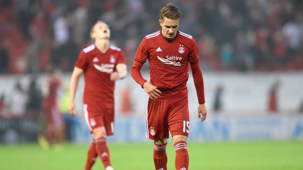 Aberdeen's Scott Wright