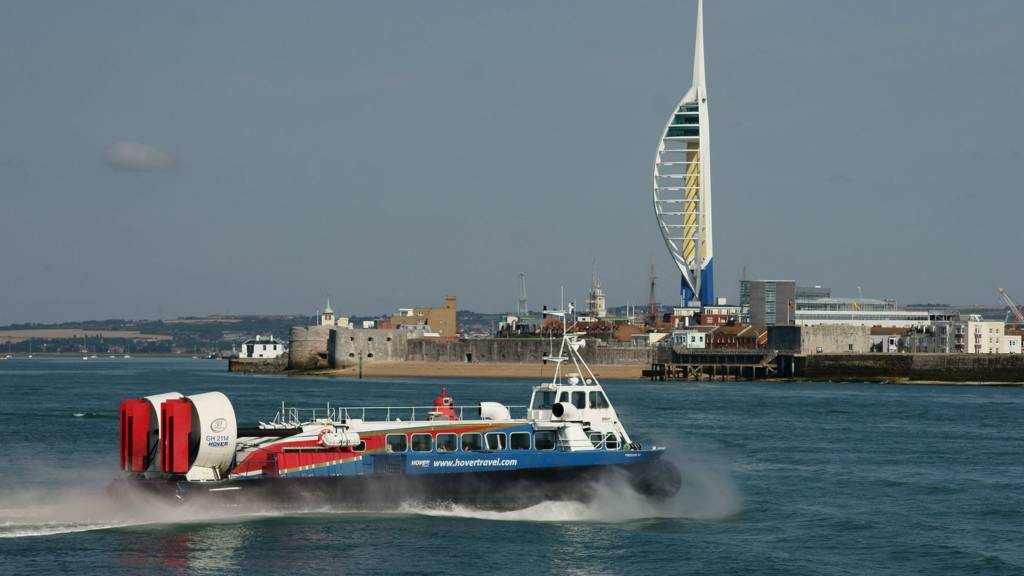Portsmouth