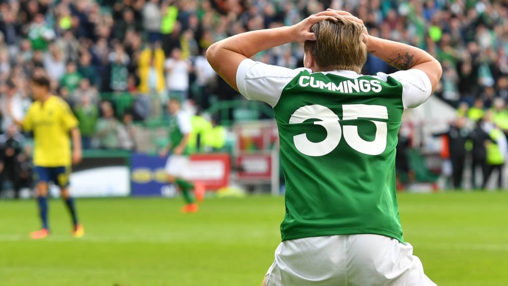 Europa League Aberdeen Hearts And Hibernian Live Bbc Sport