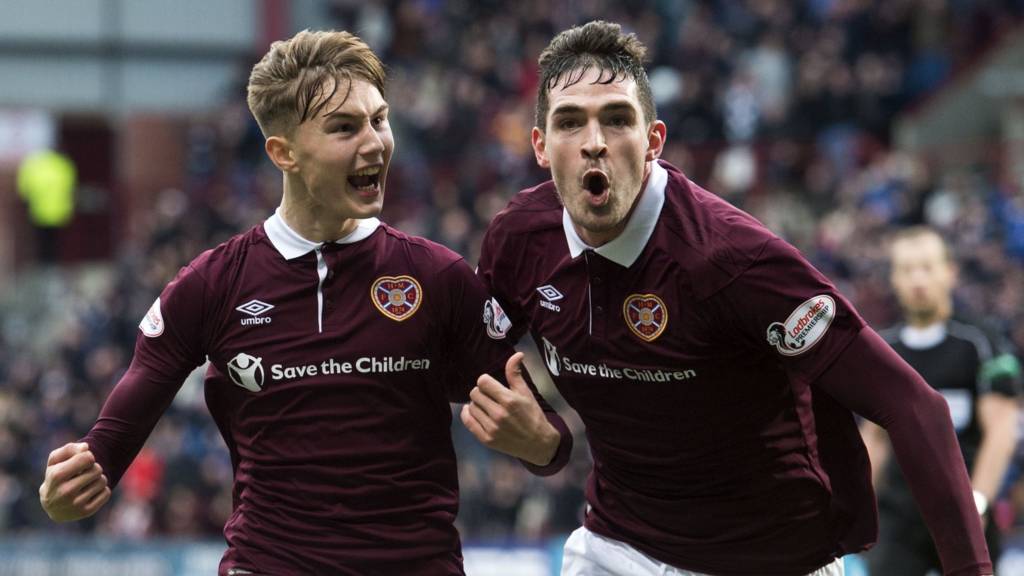 Harry Cochrane and Kyle Lafferty celebrate Hearts' opening goal
