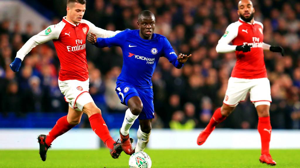 Ngolo Kante