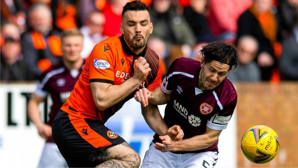 Scottish Premiership: Reaction To Top-six Wins For Celtic & Hearts ...