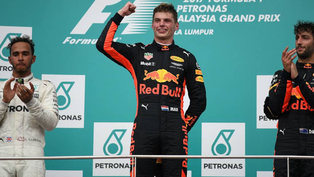 Max Verstappen