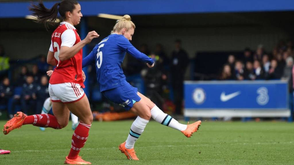 Women's FA Cup LIVE: Watch Chelsea v Arsenal plus Bristol City v Man ...