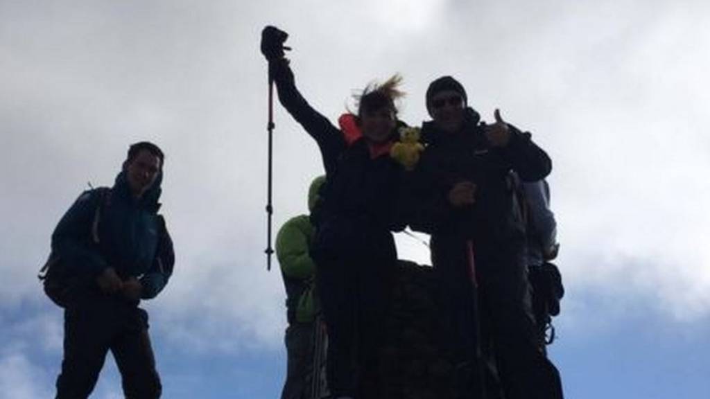 Summit of Snowdon