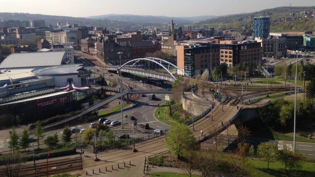 Sheffield skyline