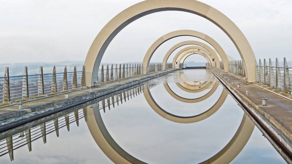 Falkirk Wheel