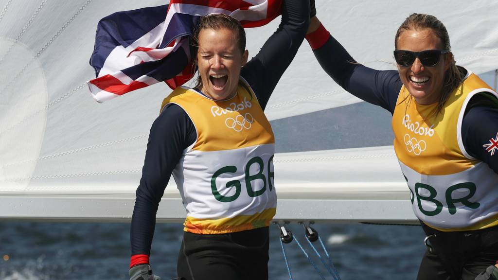 Hannah Mills and Saskia Clark