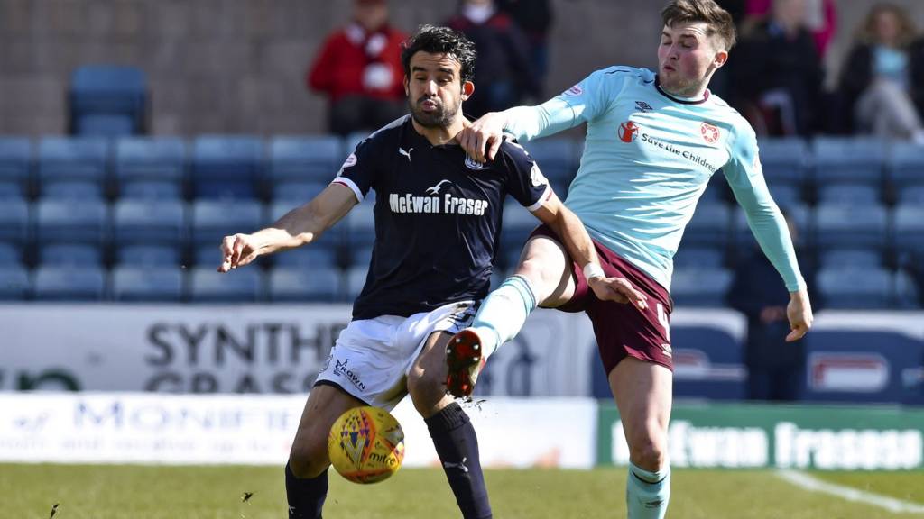 Dundee 11 Hearts as it happened Live BBC Sport