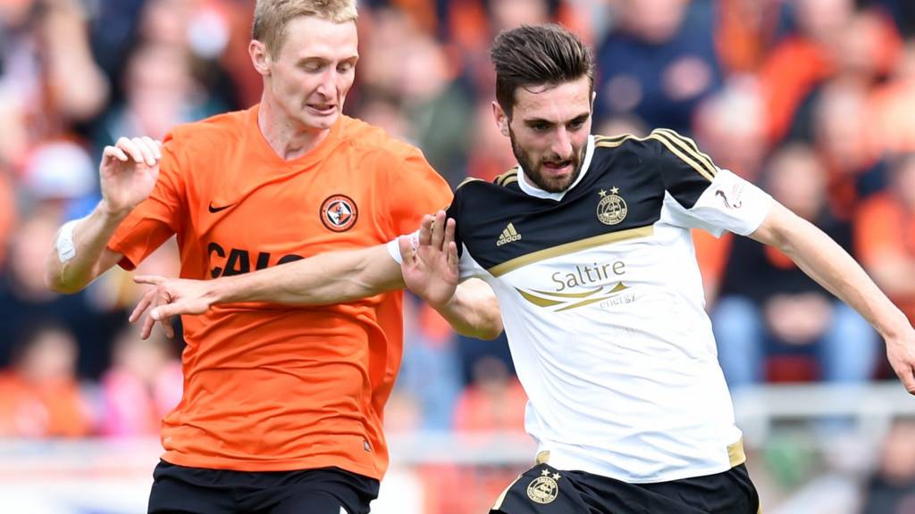 Dundee United v Aberdeen