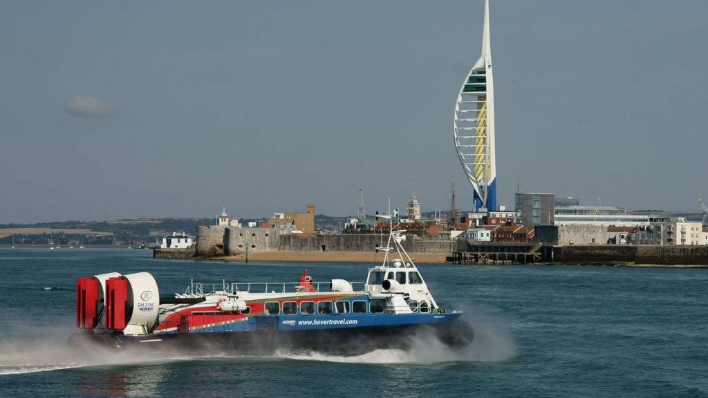 Portsmouth