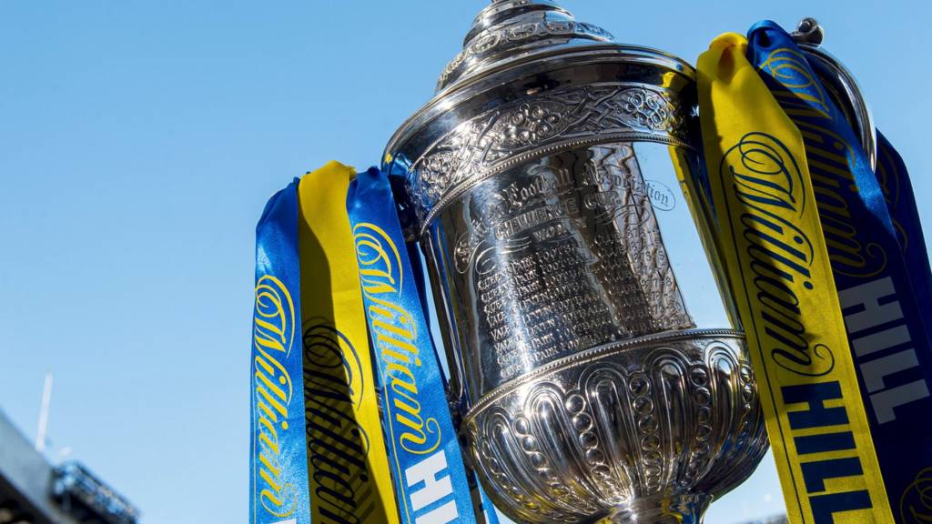 Scottish Cup draw as it happened - Live - BBC Sport