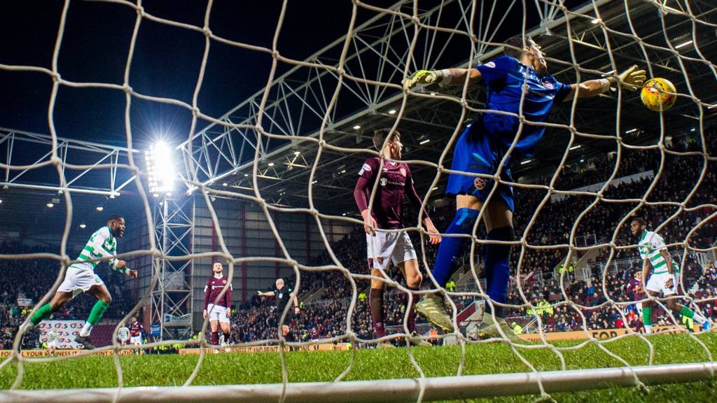 Hearts v Celtic