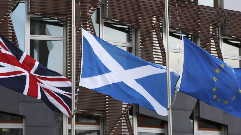 UK, Scottish and EU flags