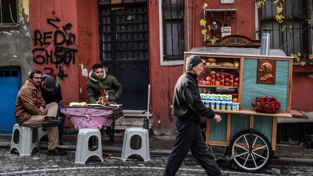 Türkiye günlük hayat