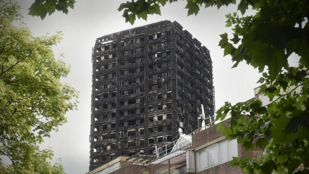 As It Happened Grenfell Tower Public Inquiry Begins BBC News