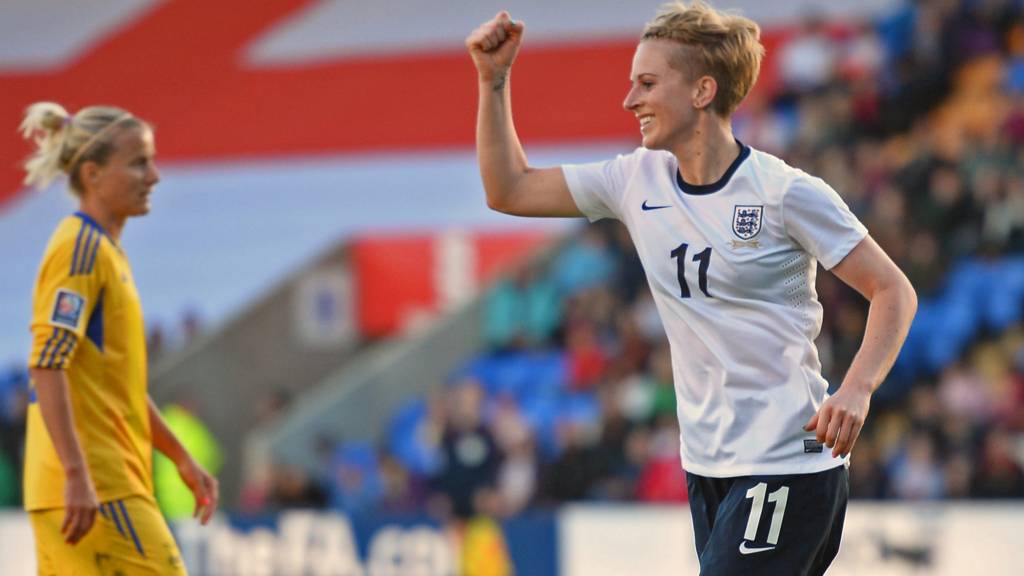 England celebrate their win against Ukraine