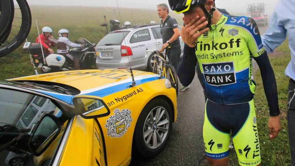 Alberto Contador