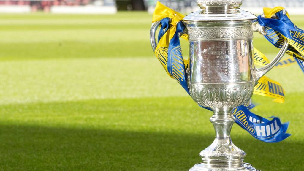Scottish Cup - fourth round draw