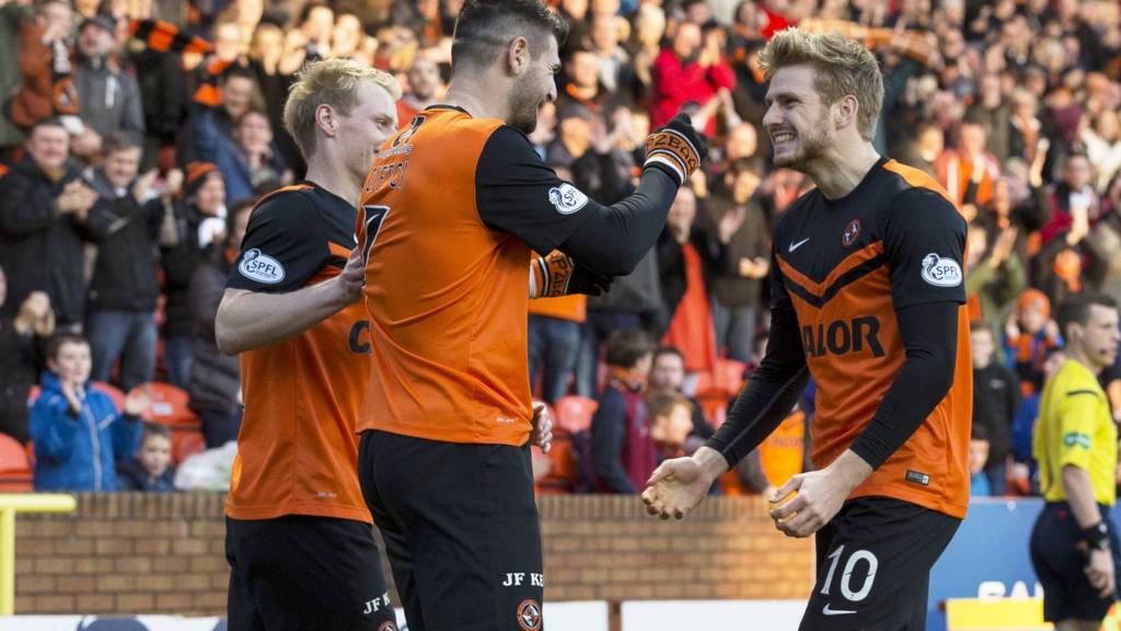 Dundee United are ahead against Kilmarnock