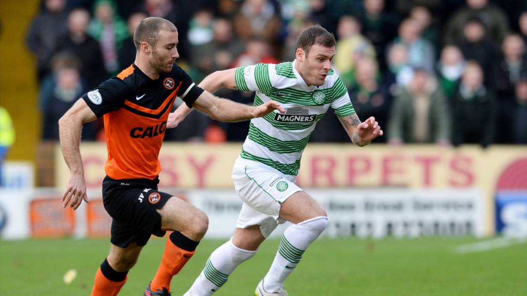 Dundee Utd V Celtic As It Happened Live Bbc Sport 4512