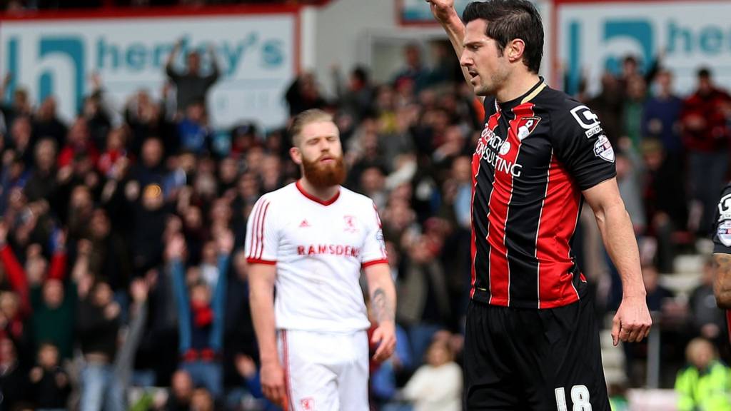 Bournemouth v Middlesbrough