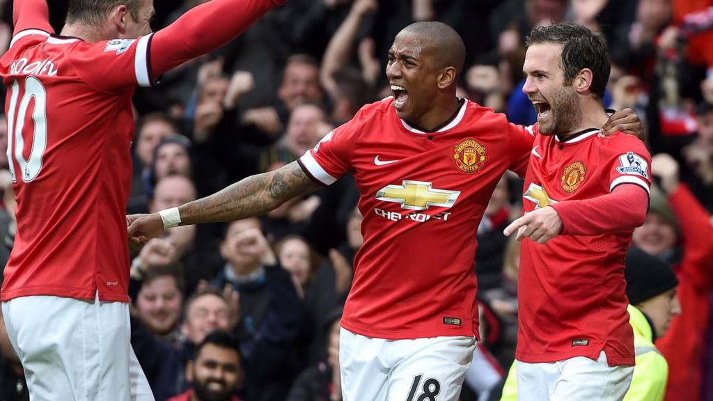 FT The Manchester Derby Manchester United v Manchester