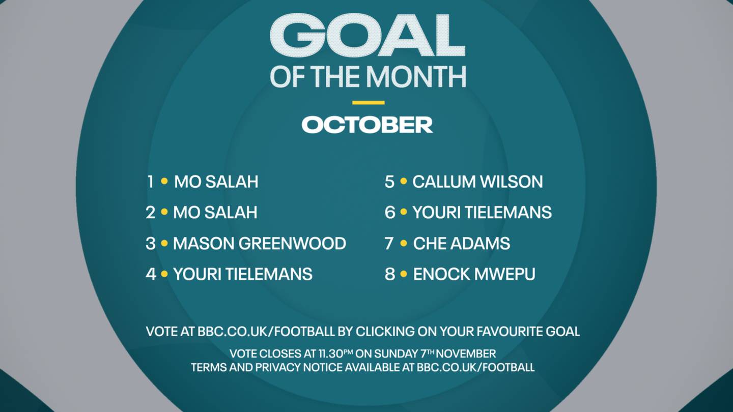 bbc sport football goal of the month vote