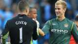 Given and Hart