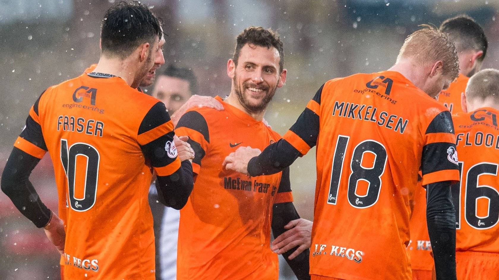 Watch Dundee United v Raith Rovers Live BBC Sport