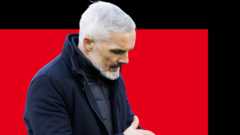 Stick or twist? Aberdeen's dilemma facing Old Firm