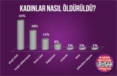 grafik