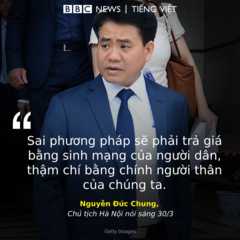 Chủ tịch Thành phố Hà Nội Nguyễn Đức Chung