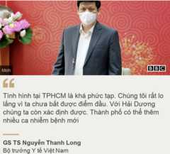 Bộ trưởng Y tế Nguyễn Thanh Long