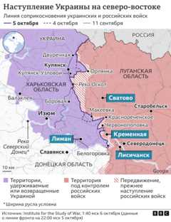 карта северовосточного участка фронта на 5 октября 2022