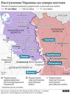 карта фронта, северо-восток