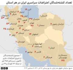 کشته شدگان اعتراضات