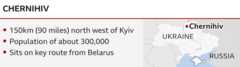 Πανό Chernihiv